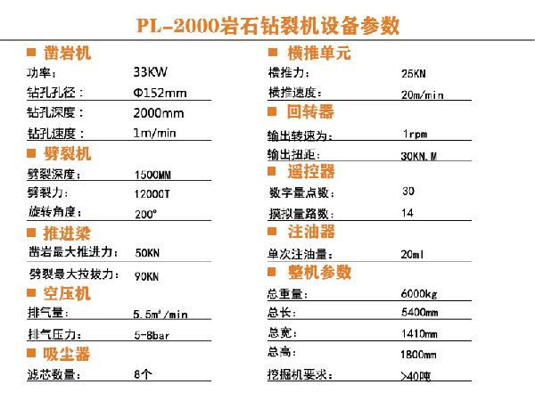 PL2000豸