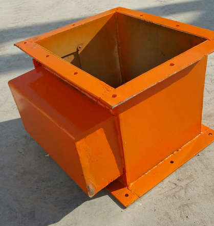 ܵų