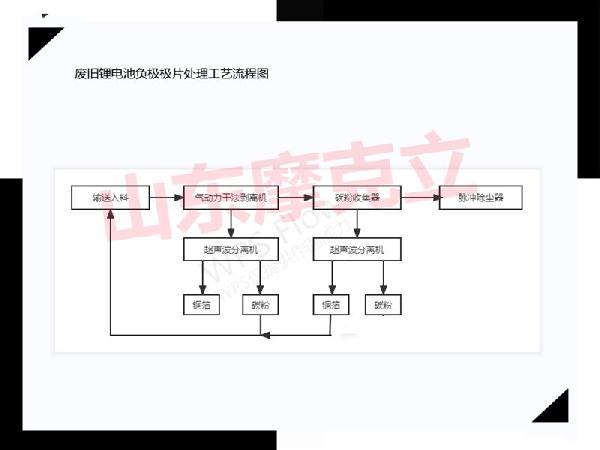 162652_750521_procont.jpg