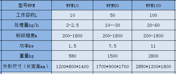WFM  c.png