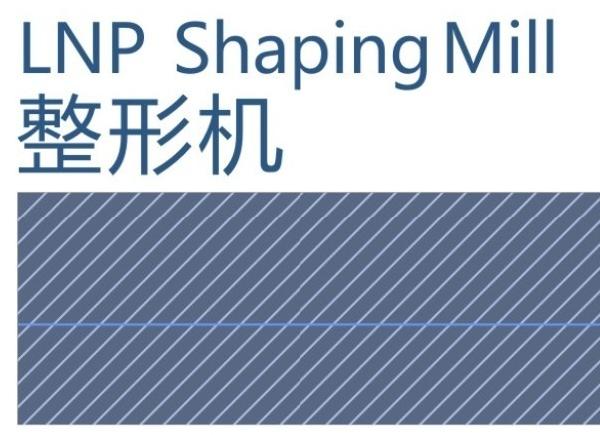 λ