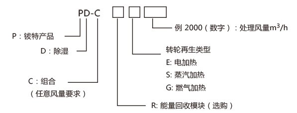 PD-Cͺ˵1-.jpg