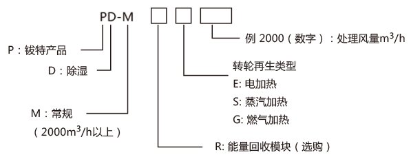 PD-Mͺ˵1-.jpg