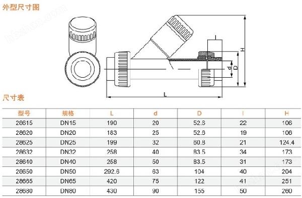 <strong><strong>UPVC</strong></strong>ͼ