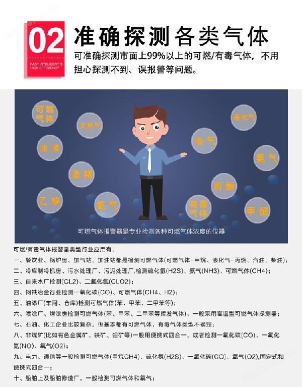 炼钢厂车间二氧化氯报警器 炼钢厂车间二氧化氯报警器