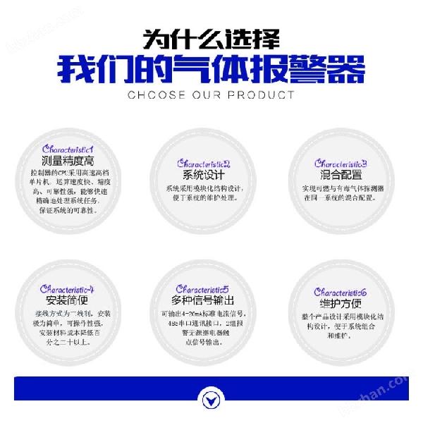 炼铁厂车间有毒环氧乙烷气体检测报警器 炼铁厂车间有毒环氧乙烷气体检测报警器