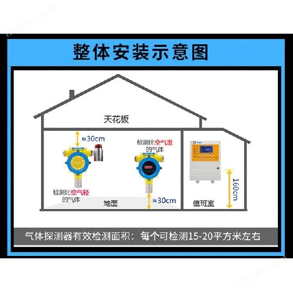 ϩ