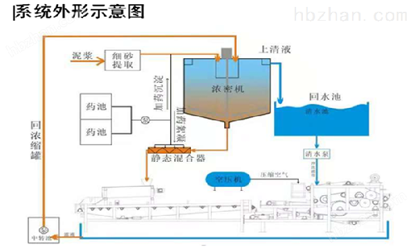 戳我试试 戳我试试