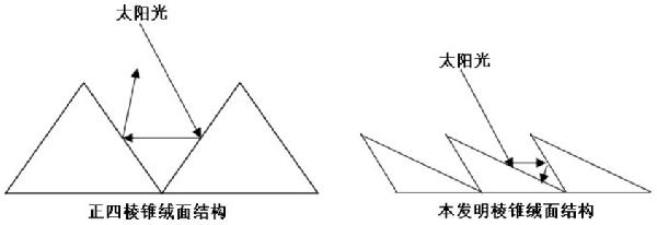 ̫ܵƬƱ