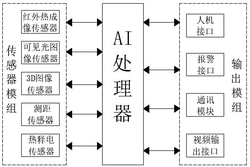 оģ鼰