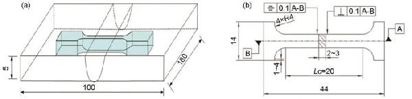 ȴԷĩұInconel 718ϽTIGӵ֯ܵӰ