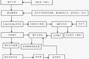 ڸѹĥϵĳ豸