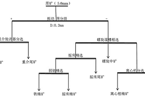 ໯úϽȫѡ