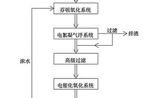 3,6-ˮϳɷˮļɴ