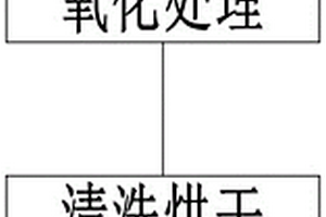 һı