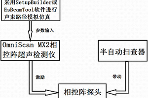 TMCPְԽӺⷽ