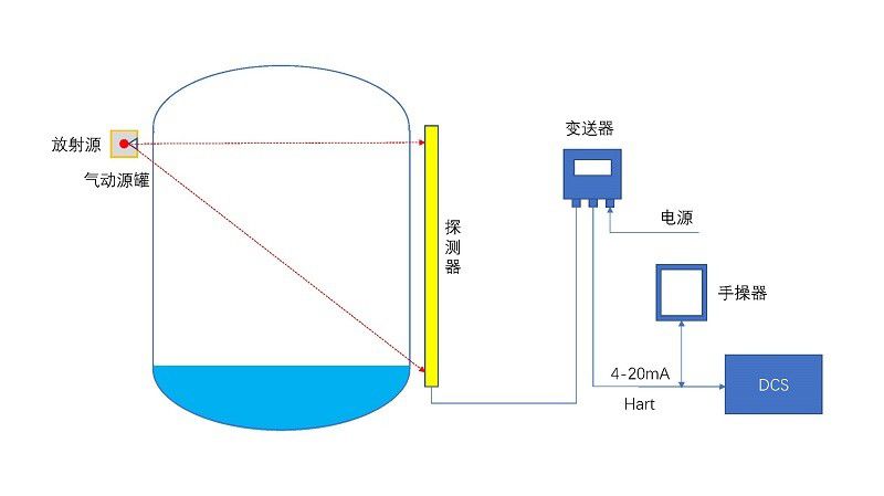 LPRO-90λ-Ǳ