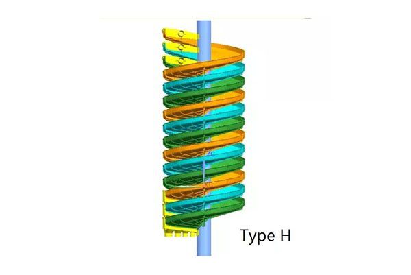 Hѡ