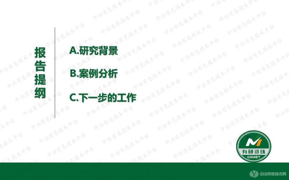 ƷλϸЧѡӦ