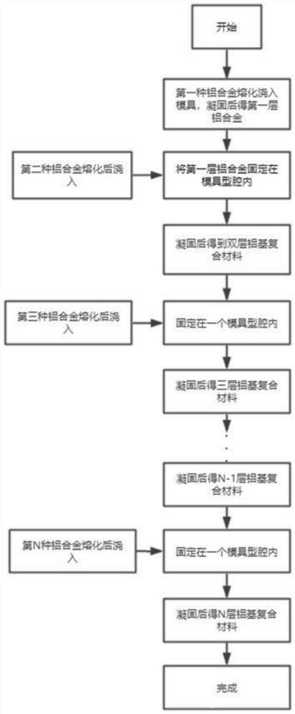 ϲϵ췽