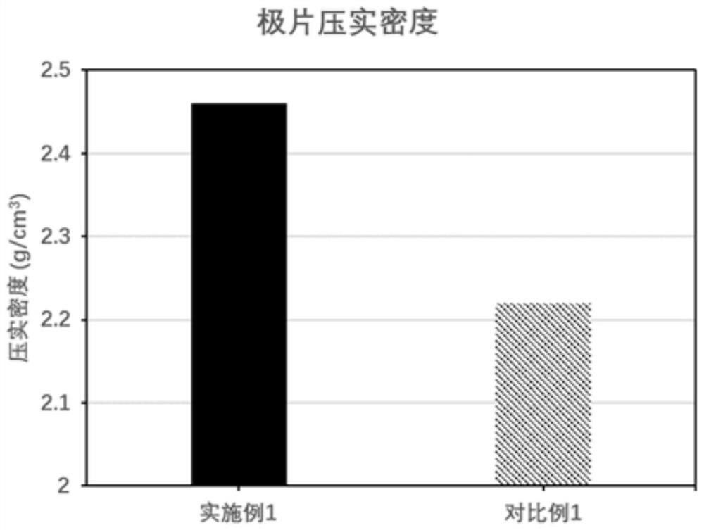 Բϡ绯ѧװú͵豸