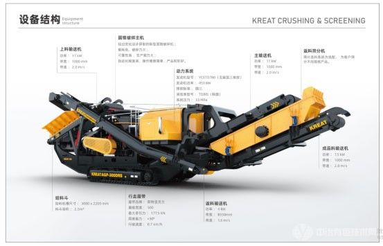 KC-ACP300DRS ĴƶԲ׶ʽվ