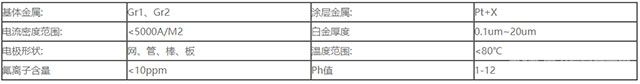 缫