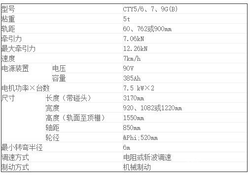 CTL8˫˾ҿ﮵ص-
