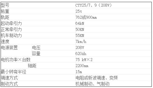 CTY25ֿ﮵ص-