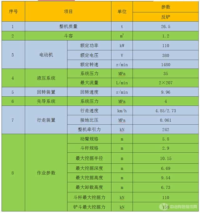 CED260-8Һѹ綯ھ