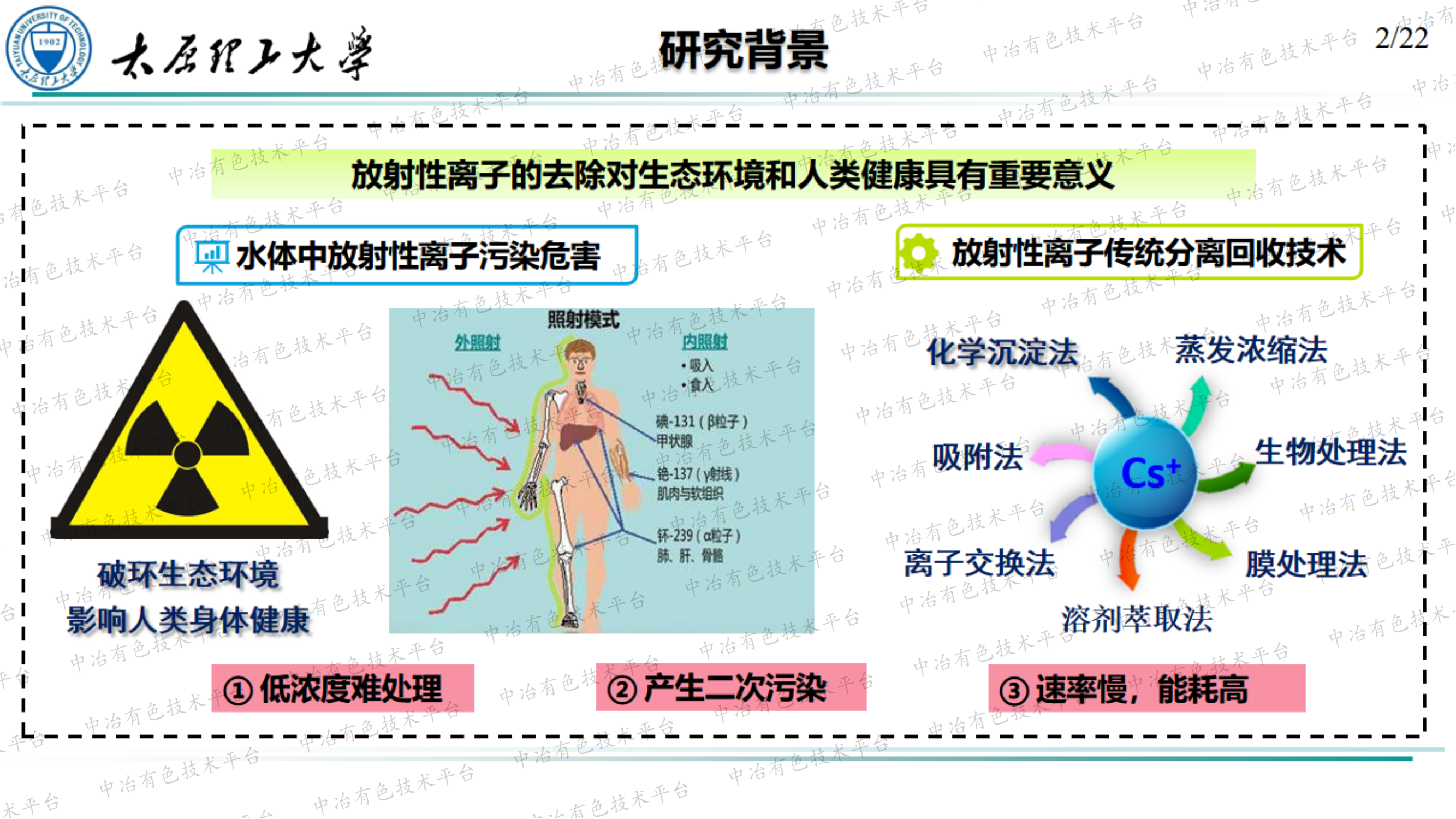 Ĥ뼼ӷ뷽о
