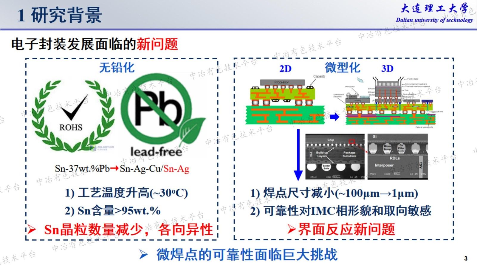 ¶ݶCu/Sn-xAg/Cu΢淴Ӧо