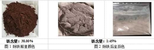 軯βԴ