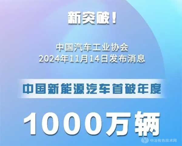 йԴʷ¸ߣͻ1000