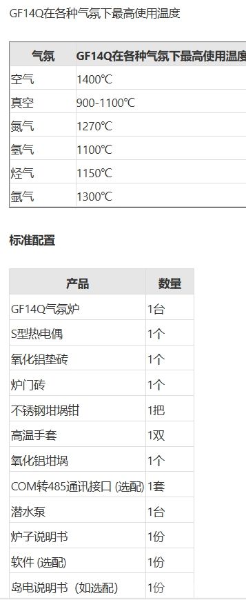 GF14Q(1400¯ʽ¯)