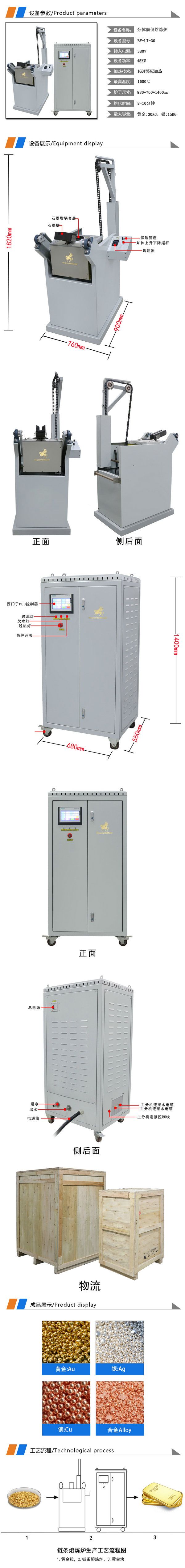 1600ӦIGBT¯(20kg)