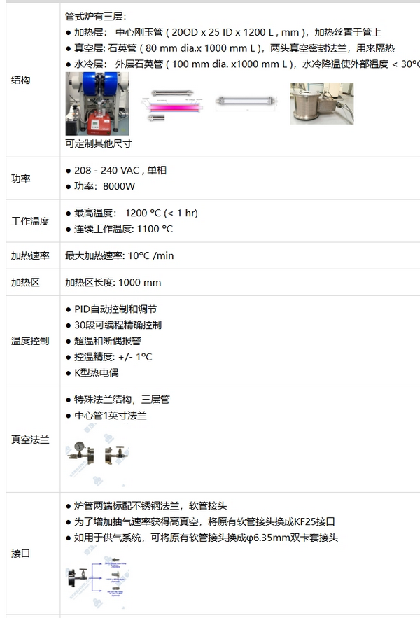 GSL-1200X-MH4 ų˻¯