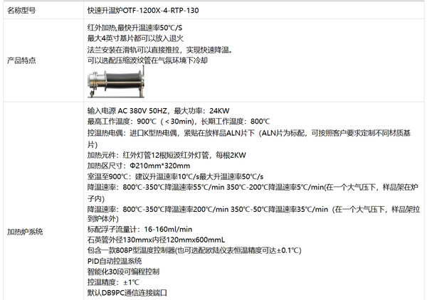 OTF-1200X-4-RTP-130 ¯