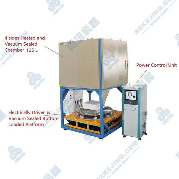 KSL-1500X-GS125 1400װʽ¯500 x 500 x 500 mm125L