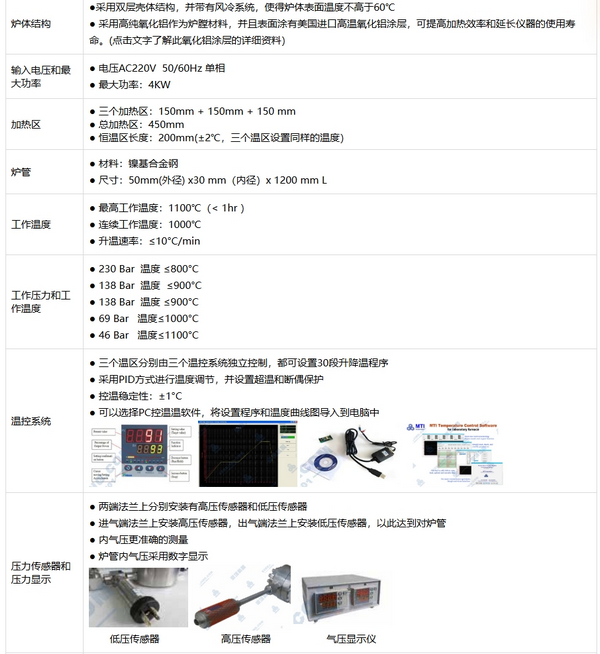OTF-1200X-HP-III-W йѧڵĸ¸ѹ¯