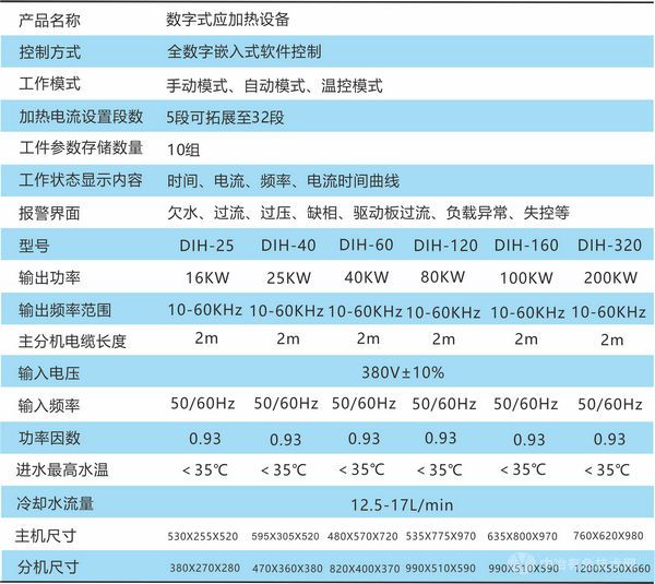 DIH-320ʽӦ豸