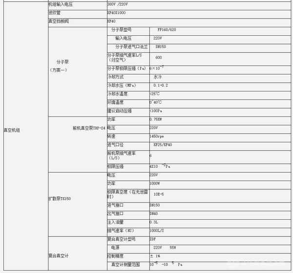 2600150¯