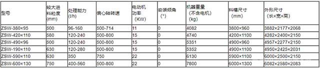 ZSW񶯸ϻؼ