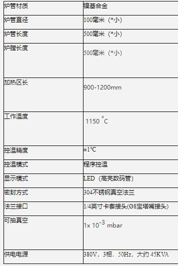 1200CϽʽ¯
