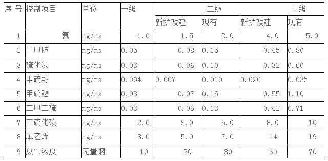 ̿豸
