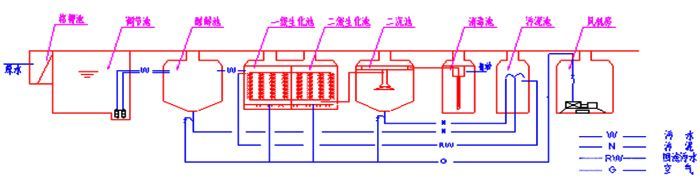 CXWSZһ廯ˮ豸