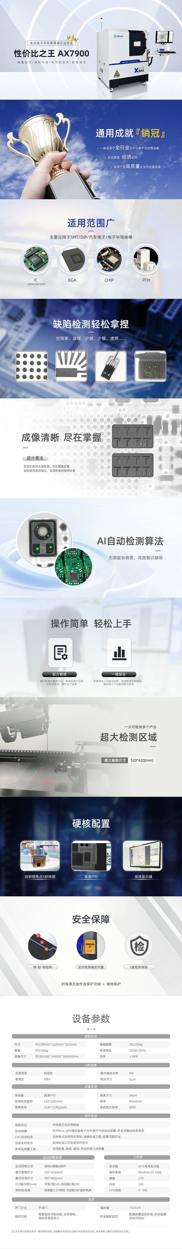 Ӱ뵼豸 AX7900