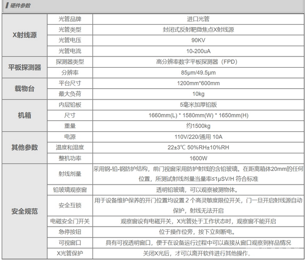 XRAY߼豸ư HF-P100