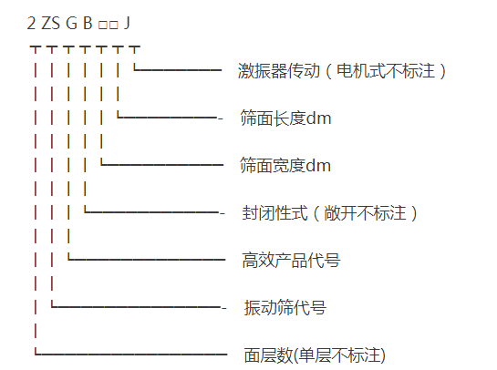 ɸ