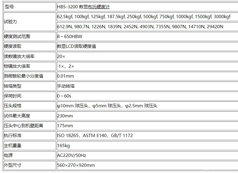 ˫ﾵԲӲȼWHB-3200